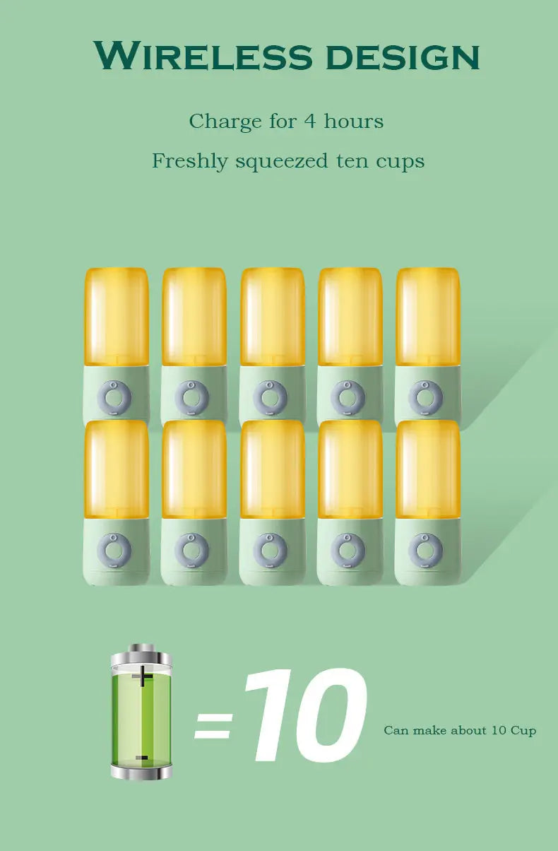 Wireless portable blender infographic showing up to 10 blends per charge with pastel design